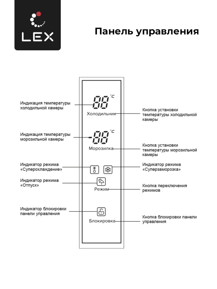 Товар Холодильник Холодильник  трехкамерный отдельностоящий с инвертором LEX LCD450BlXOrID