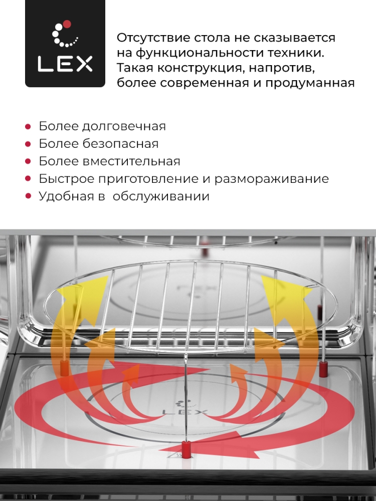 Товар Микроволновая печь Микроволновая печь встраиваемая  LEX BIMO 25.03 BL
